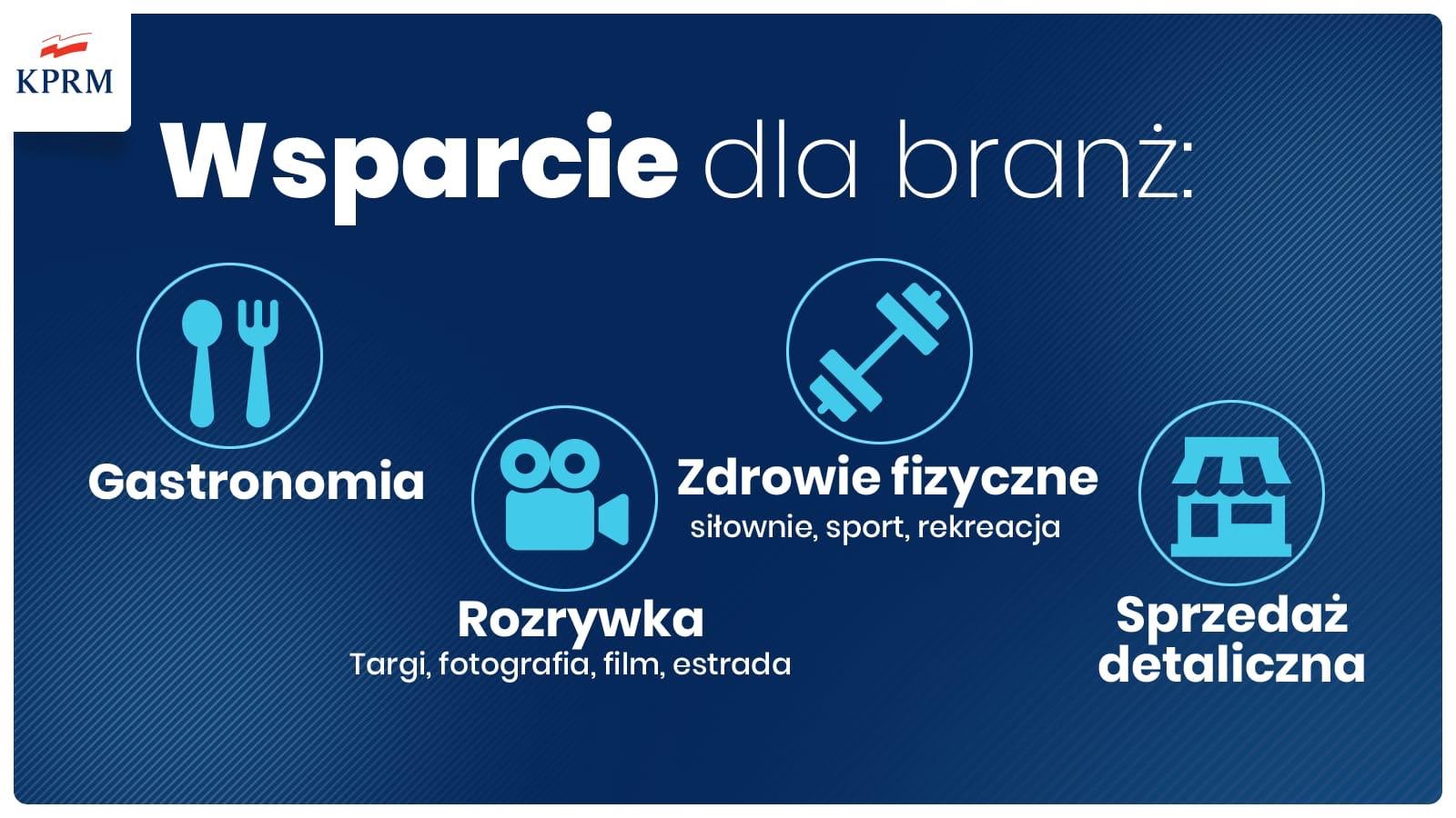 wsparcie2