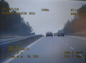 Weekendowa, brawurowa jazda