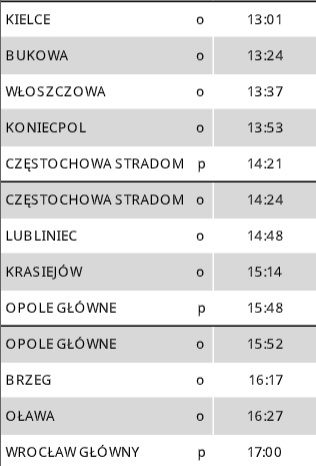 PrzewozyWroclaw