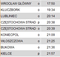 PrzewozyWroclaw2