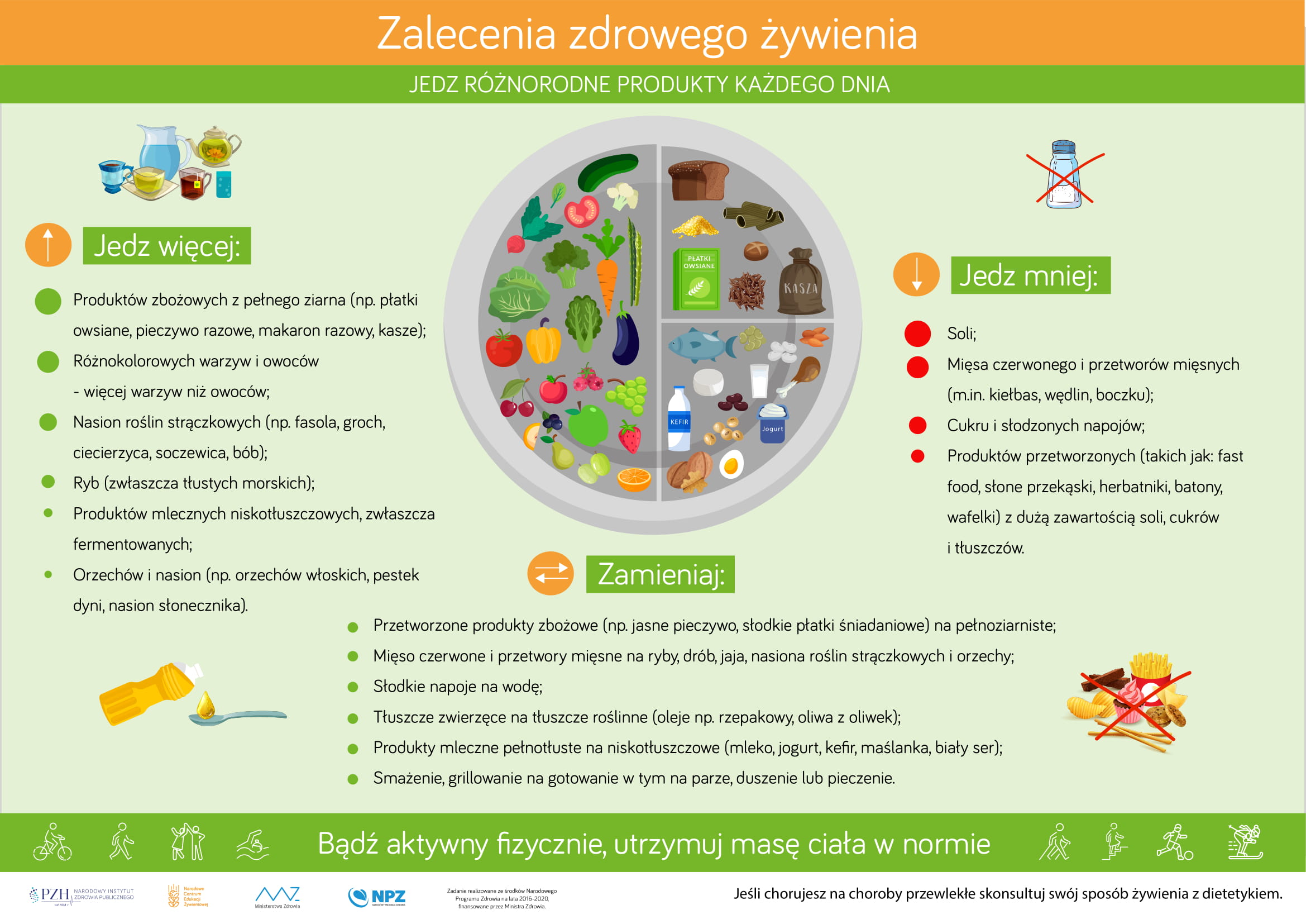 MZ grafika do tekstu listopad Talerz 1