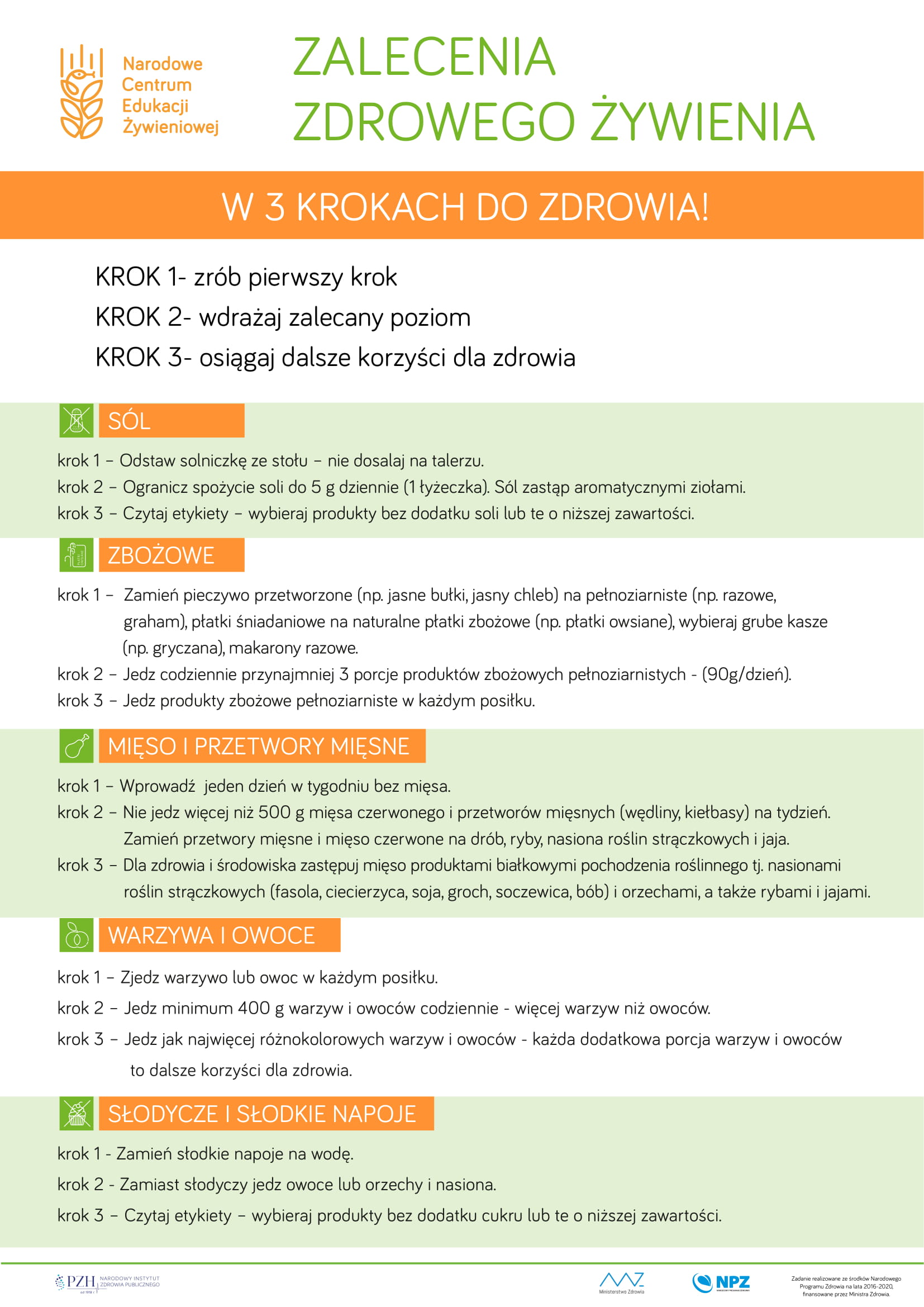 MZ grafika do tekstu listopad Zalecenia 1