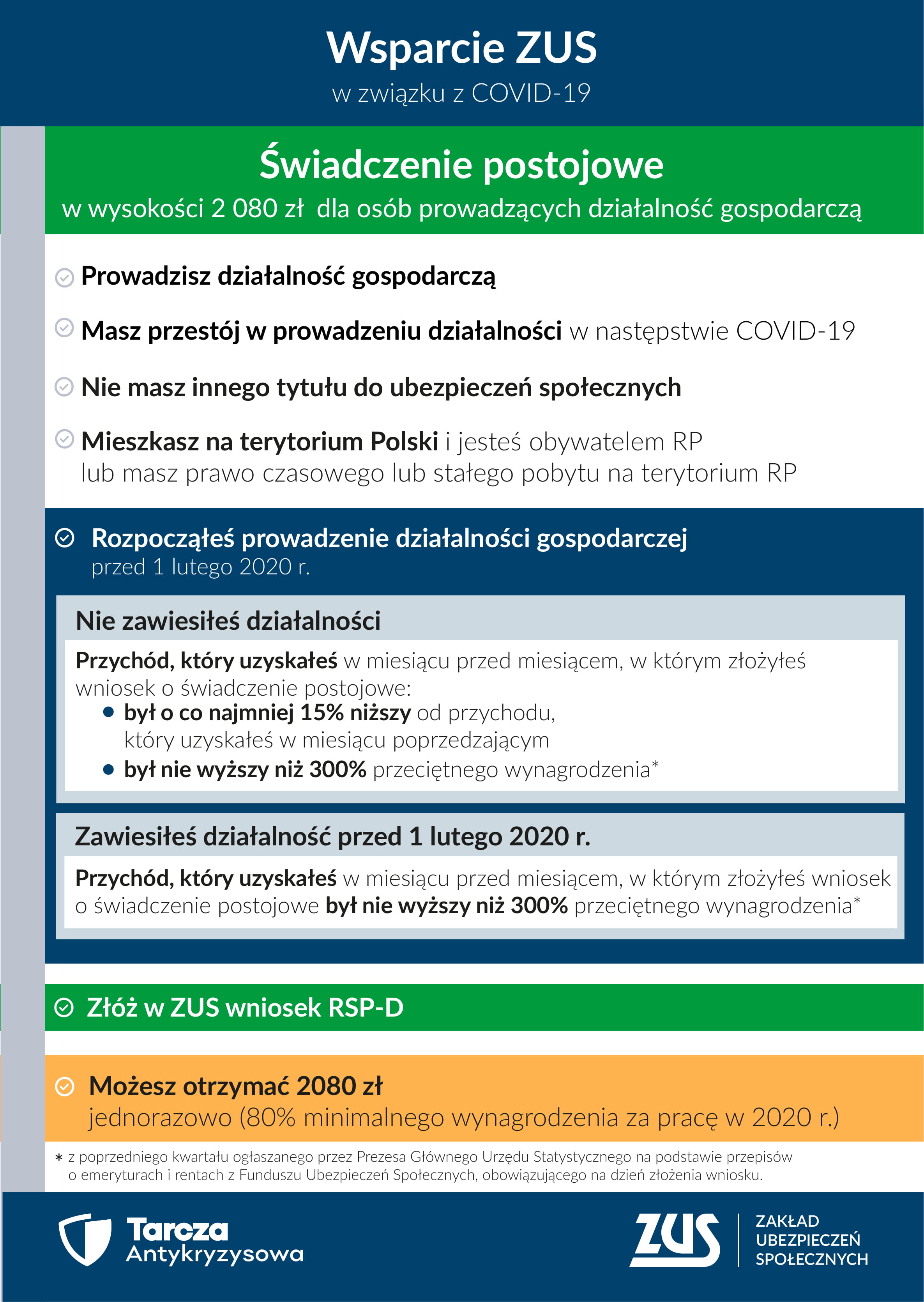 POSTOJOWE DZIAŁALNOŚĆ GOSPODARCZA