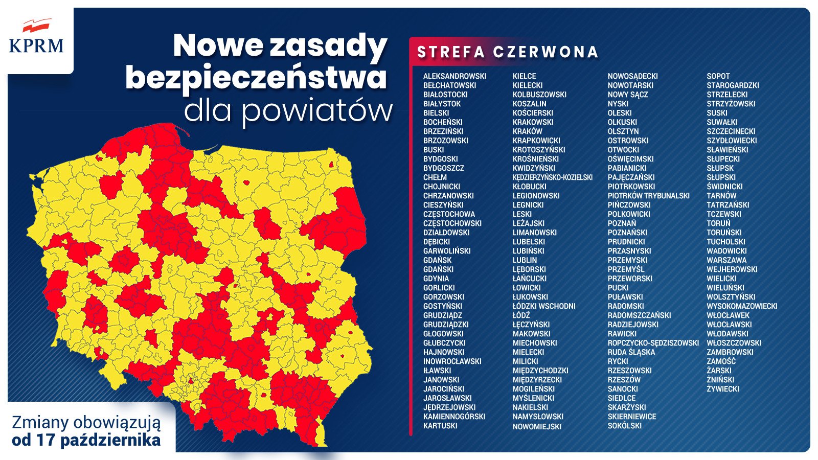 czerwone
