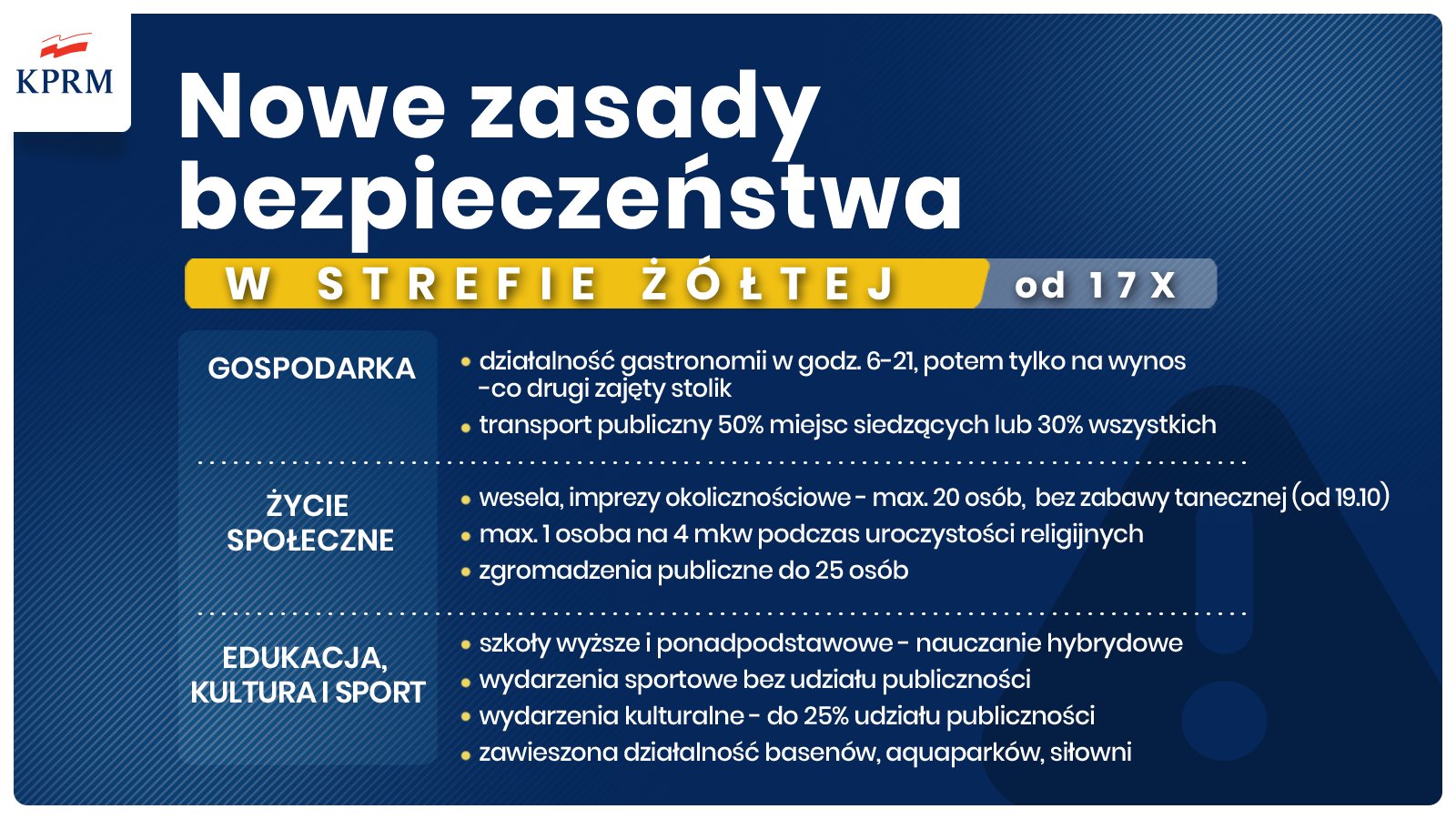 strefa1