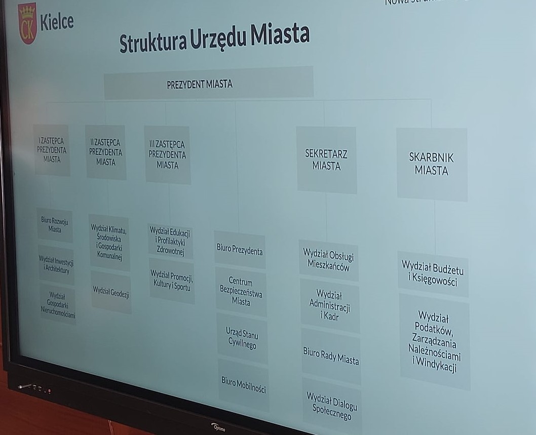 Struktura_UM.jpeg