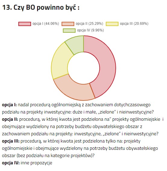 ankietakbo1.jpg