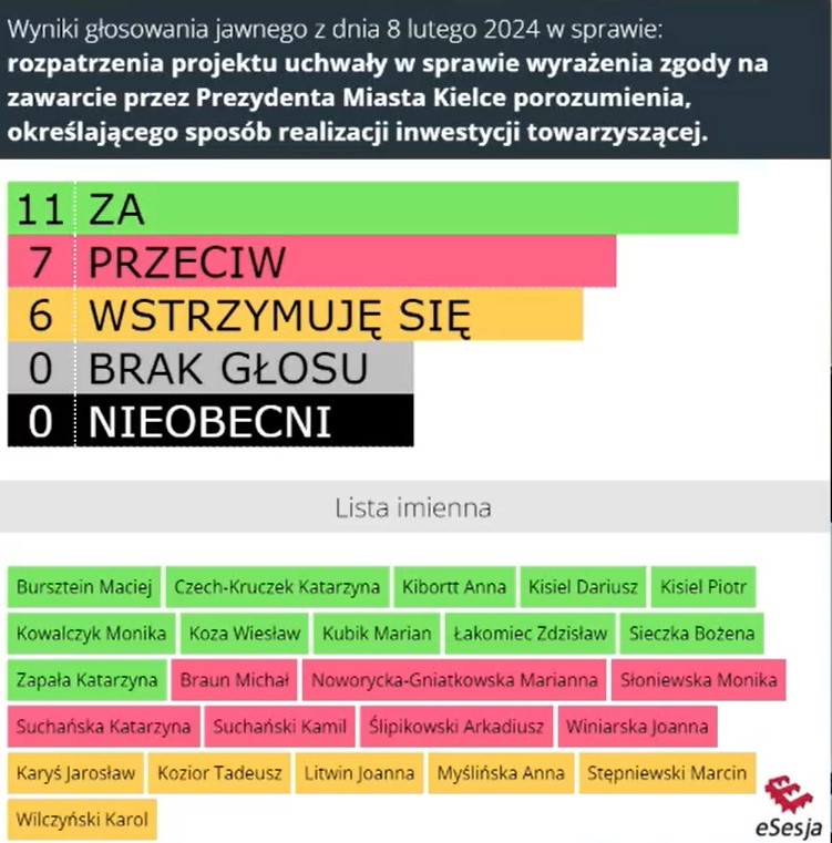 głosowanie.jpg