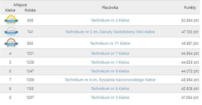 technika2023.jpg