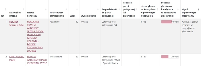 włoszczowa111.jpg