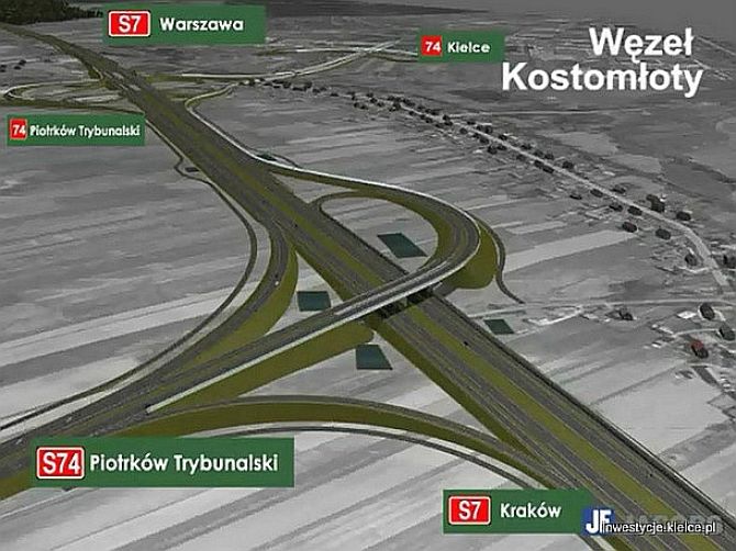 Ekspresowo obwodnicą Kielc