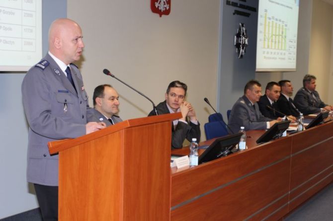 Priorytety policji na 2014 rok