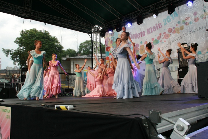 Pierwsze plany na Święto Kielc 2015