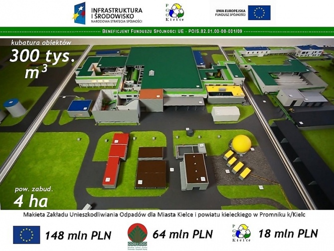 Rozpoczyna się budowa ZUO w Promniku