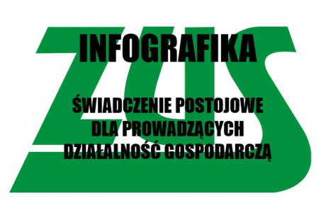 Postojowe dla prowadzących działalność gospodarczą. Zobacz infografikę