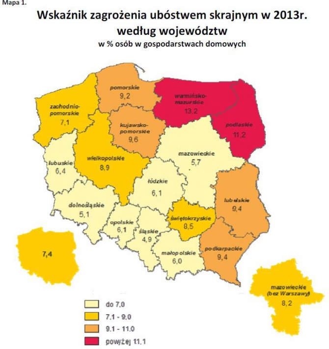 Ubóstwo w świętokrzyskich powiatach