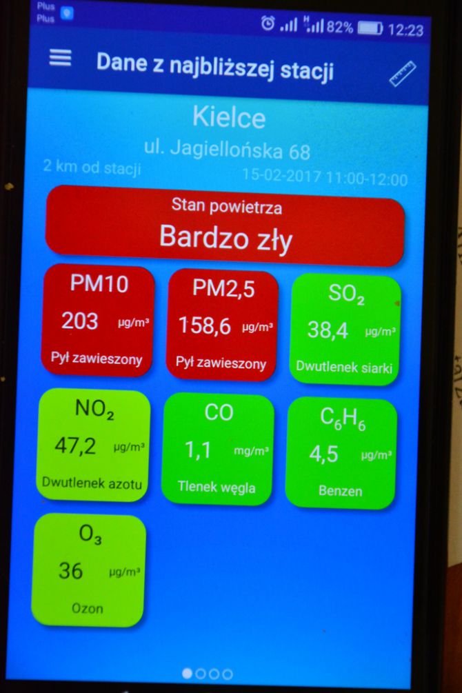 Aktl. Powietrze znów zanieczyszczone