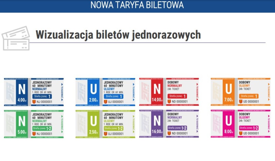 Tak będą wyglądać nowe bilety. Sprzedaż ruszy w przyszłym tygodniu