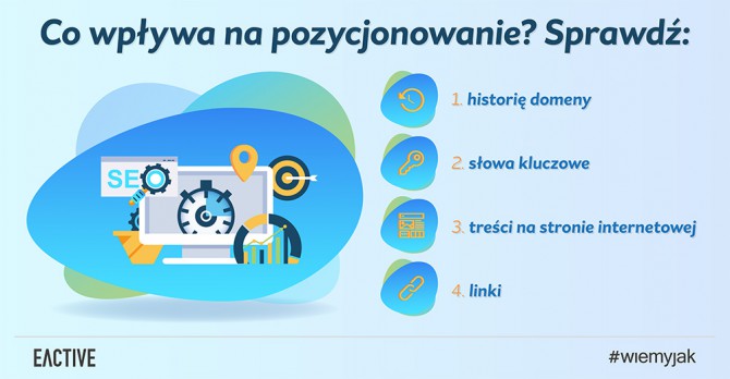 Pozycjonowanie stron internetowych Kielce – czyli szansa dla lokalnych firm. Materiał partnera
