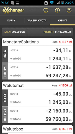Kielecka firma walczy o tytuł twórcy najlepszej aplikacji mobilnej w Polsce
