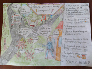 Wyniki konkursu plastycznego 